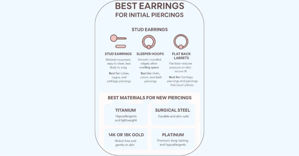best earrings for initial piercings