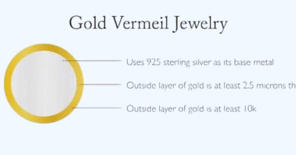answer of what is gold vermeil