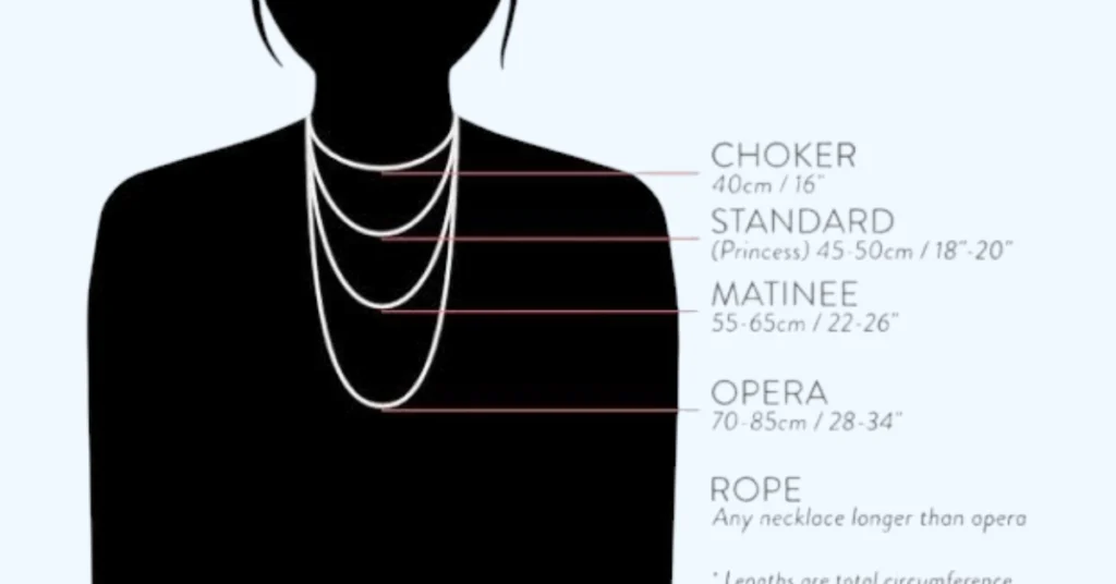 necklace lengths chart